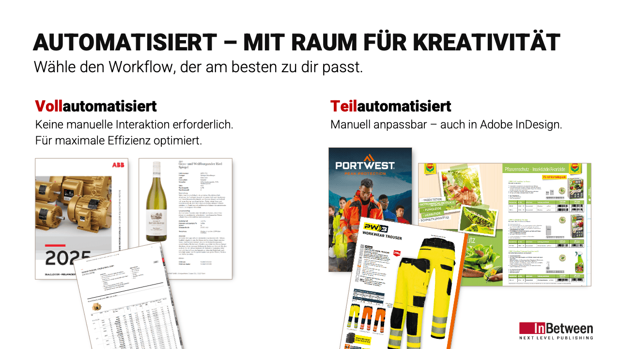 Grafik: Automatisiert - Mit Raum für Kreativität